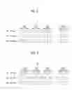 Fig. 06 - Cyclically interleaved XOR array for error recovery