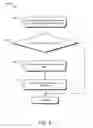 Fig. 08 - Form factor compatible laptop PC raid array
