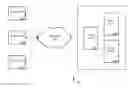 Fig. 01 - Conditional authorization for isolated collections