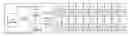 Fig. 01 - Determining an optimum selection of functions for units in a DSN memory