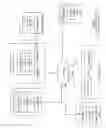 Fig. 02 - Determining an optimum selection of functions for units in a DSN memory