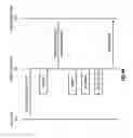 Fig. 22 - Data storage device with configurable policy-based storage device behavior
