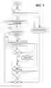 Fig. 04 - Resource arbitration for shared-write access via persistent reservation