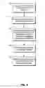 Fig. 06 - Extent migration in multi-tier storage systems