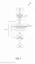 Fig. 09 - Method and system for write amplification analysis