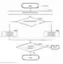 Fig. 01 - System and method for providing input/output determinism for servers hosting remotely accessible storages