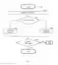 Fig. 04 - System and method for providing input/output determinism for servers hosting remotely accessible storages