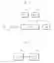 Fig. 07 - Storage device storing data in raid manner