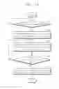 Fig. 13 - Storage device storing data in raid manner