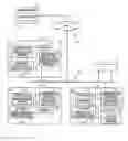 Fig. 01 - PRINT MANAGER DEVICE, PRINTER, PRINT MANAGER PROGRAM