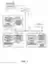 Fig. 02 - PRINT MANAGER DEVICE, PRINTER, PRINT MANAGER PROGRAM