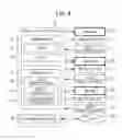 Fig. 07 - DISPLAY CONTROL DEVICE AND DISPLAY SYSTEM