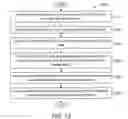 Fig. 09 - Formal specification generation using examples