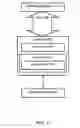 Fig. 02 - Framework for developing and deploying applications