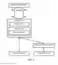 Fig. 04 - Framework for developing and deploying applications
