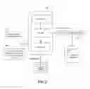 Fig. 03 - Translation of a visual representation into an executable information extraction program