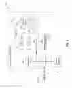 Fig. 09 - Translation of a visual representation into an executable information extraction program