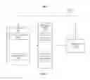 Fig. 05 - Techniques for managing a distributed computing environment using event digests