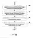 Fig. 06 - Parallel mapping of client partition memory to multiple physical adapters
