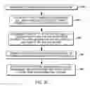 Fig. 07 - Generating a virtual machines relocation protocol