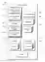 Fig. 01 - Thread importance based processor core partitioning