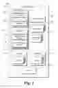 Fig. 02 - Thread importance based processor core partitioning