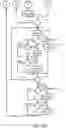 Fig. 07 - Management of software applications based on social activities relating thereto