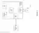 Fig. 09 - Automatically generating links for data packets in an electronic system