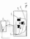 Fig. 06 - Next Gen SDN with Smart Agent Based Routing (SABR)