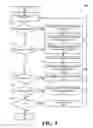 Fig. 09 - Graphic user interface for managing virtual machines