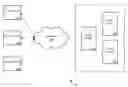 Fig. 01 - Ingress and egress of data using callback notifications