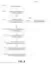 Fig. 07 - Ingress and egress of data using callback notifications
