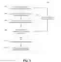 Fig. 08 - Ingress and egress of data using callback notifications
