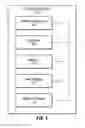 Fig. 04 - Unexpected event detection during execution of an application