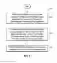 Fig. 07 - Unexpected event detection during execution of an application