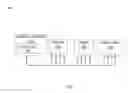 Fig. 02 - Bitwise sparing in a memory system