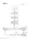 Fig. 07 - System and methodology that facilitates error management within a shared non-volatile memory architecture