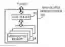 Fig. 01 - OPTIMIZING RECLAIMED FLASH MEMORY