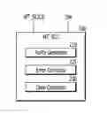 Fig. 01 - Memory device transferring data between master and slave device and semiconductor package including the same