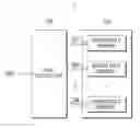 Fig. 01 - RAID system including nonvolatile memories