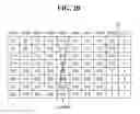 Fig. 04 - RAID system including nonvolatile memories