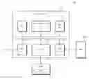 Fig. 01 - Memory system performing error correction of address mapping table