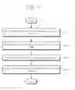 Fig. 07 - Memory system performing error correction of address mapping table