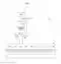 Fig. 02 - Memory systems and operation method thereof
