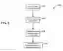 Fig. 09 - Undo changes on a client device