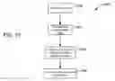 Fig. 10 - Undo changes on a client device