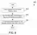 Fig. 08 - Testing speculative instruction execution with test cases placed in memory segments with non-naturally aligned data boundaries