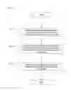 Fig. 01 - METHOD FOR STATIC AND DYNAMIC CONFIGURATION VERIFICATION