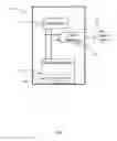 Fig. 03 - METHOD FOR STATIC AND DYNAMIC CONFIGURATION VERIFICATION