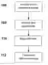 Fig. 01 - Method of, and apparatus for, handling reference images for an automated test of software with a graphical user interface